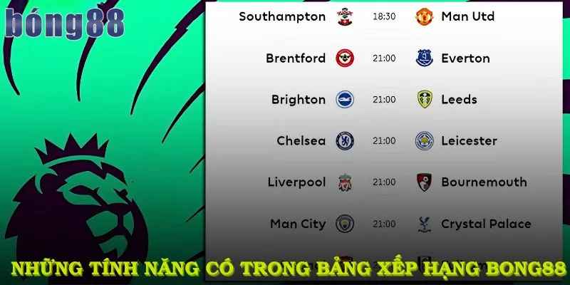 Những tính năng nổi bật có trong bảng xếp hạng bong88